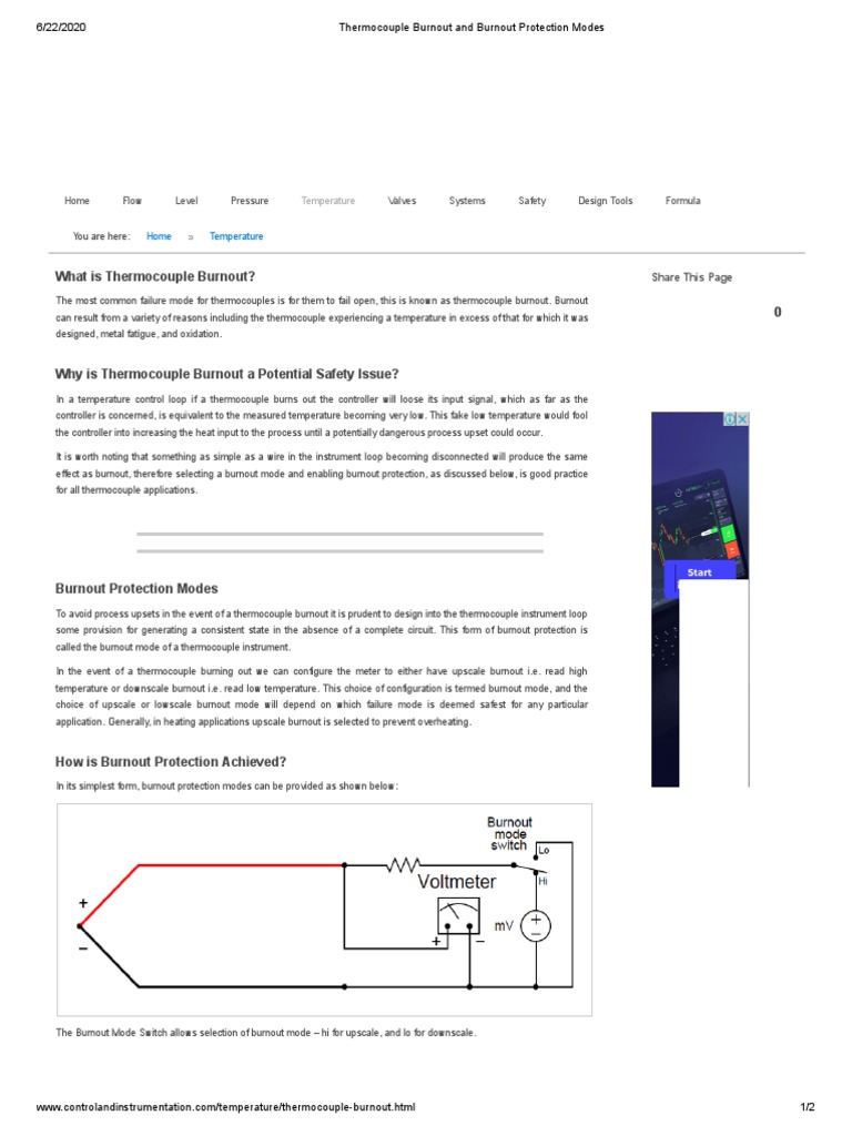 Thermocouple Burnout and Burnout Protection Modes PDF Thermocouple