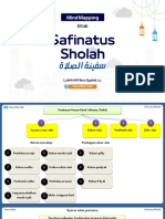 Mind Mapping Kitab Safinatus Sholah