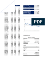 Interest Rate Models