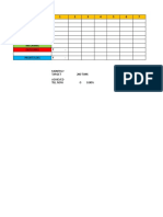 Daily Costing Sheet - Hospet