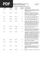 Download Simpsons NABF16 Music Spotting Notes by simpsonsmusic500 SN66417315 doc pdf