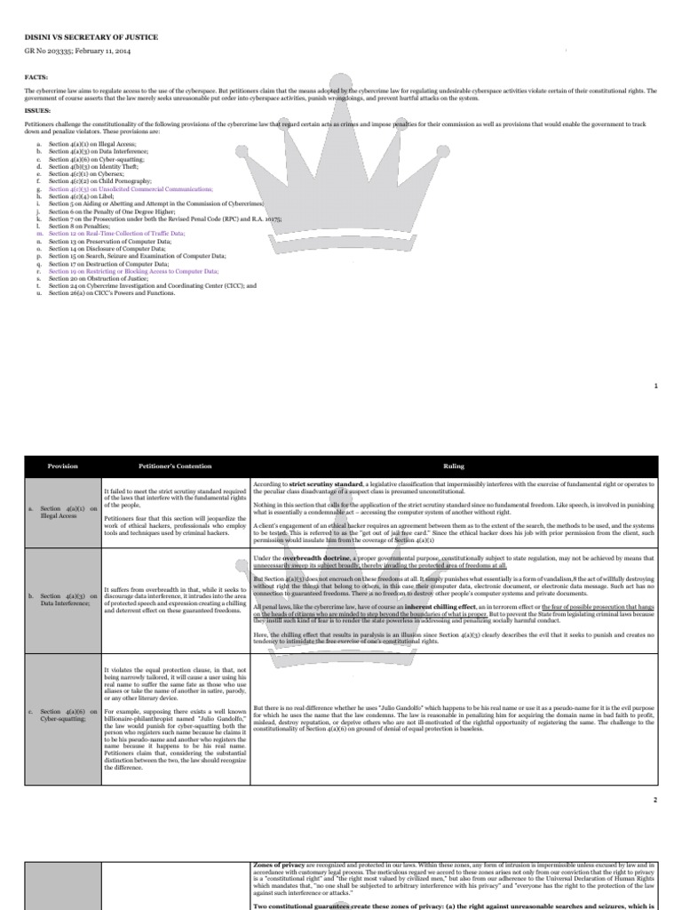 G.r. No. 203335 Case Digest