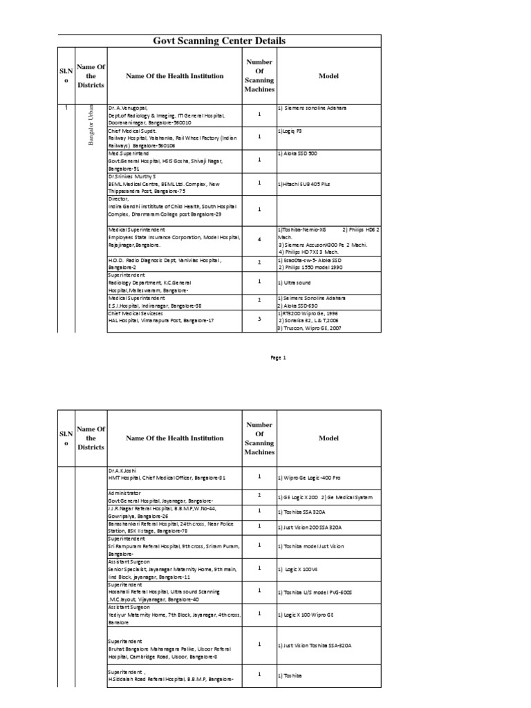 Govt scanning center pdf medical ultrasound