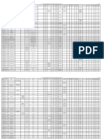 Lista Posturi 21.02.2023