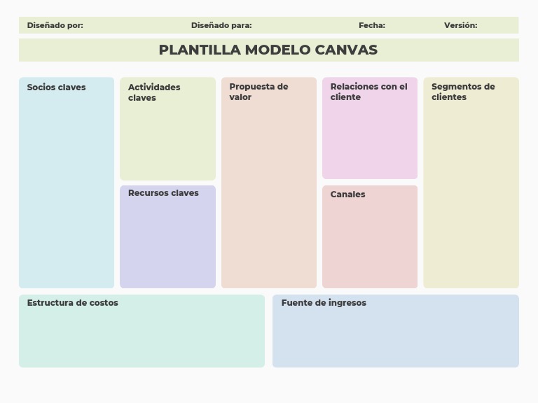 Plantilla Modelo Canvas para Negocios | PDF | Negocios | Informática