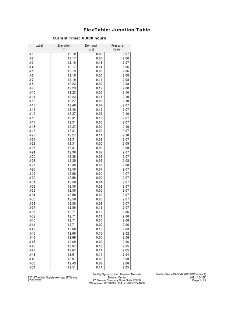 Normal FlexTable Junction Table PDF