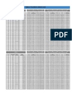 Tabela de Preço Polinésia - Lançamento Joinville.v1