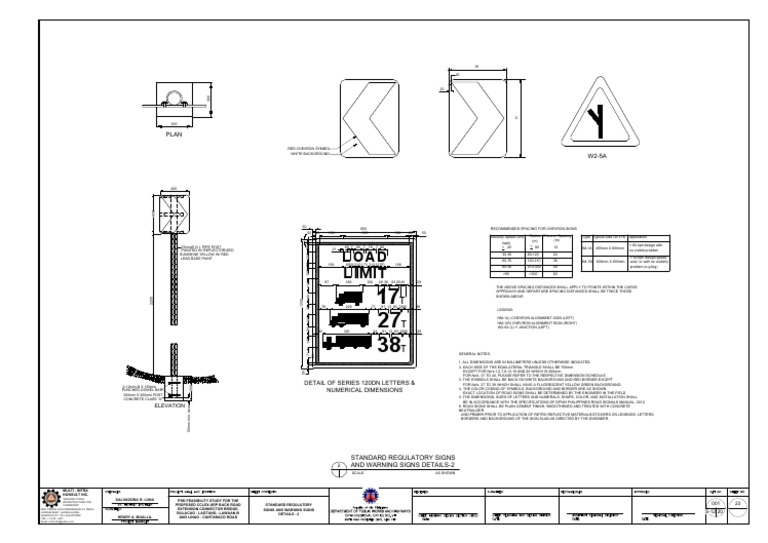 001-S-09-10 - STD Regulatory Signs & Warning Road Signs-Weqweqwe9 | PDF ...