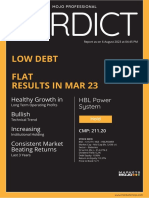 Stock Verdict HBL Power System 2023-08-06