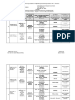 Educatoare 2021-2022