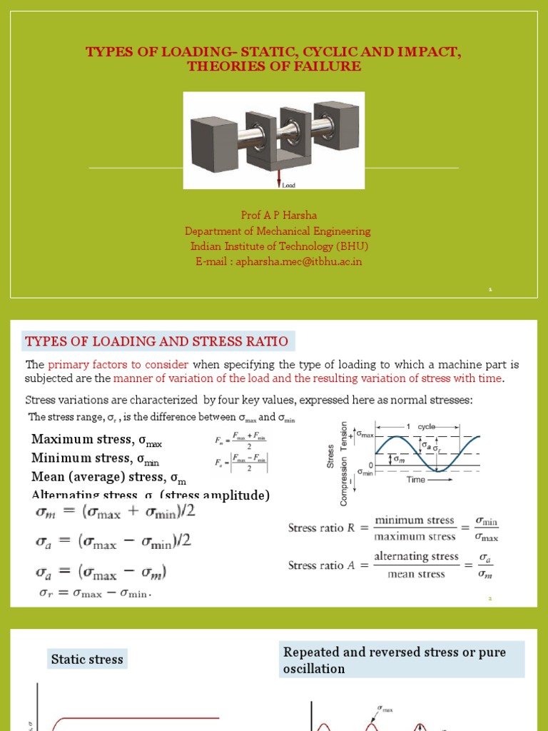 Types of Loading in Mechanical Engineering | PDF | Fatigue (Material ...