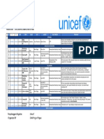 Rundown Draft #1 (UNICEF EVENT) - Sheet5