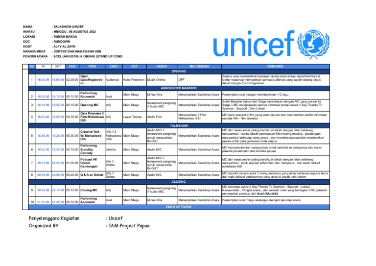Rundown Draft #1 (UNICEF EVENT) - Sheet5 | PDF