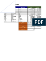 Formulas Basicas Excel 1