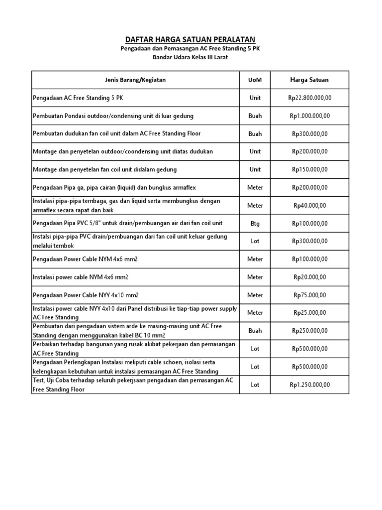 Daftar Harga Satuan | PDF
