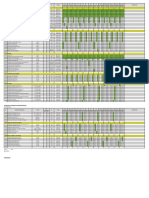 Draft Schedule Preventive Maintenance