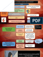 Teorias Sobre La Permanencia de La Victima Con El Agresor