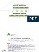 Pensiones 2019 CR