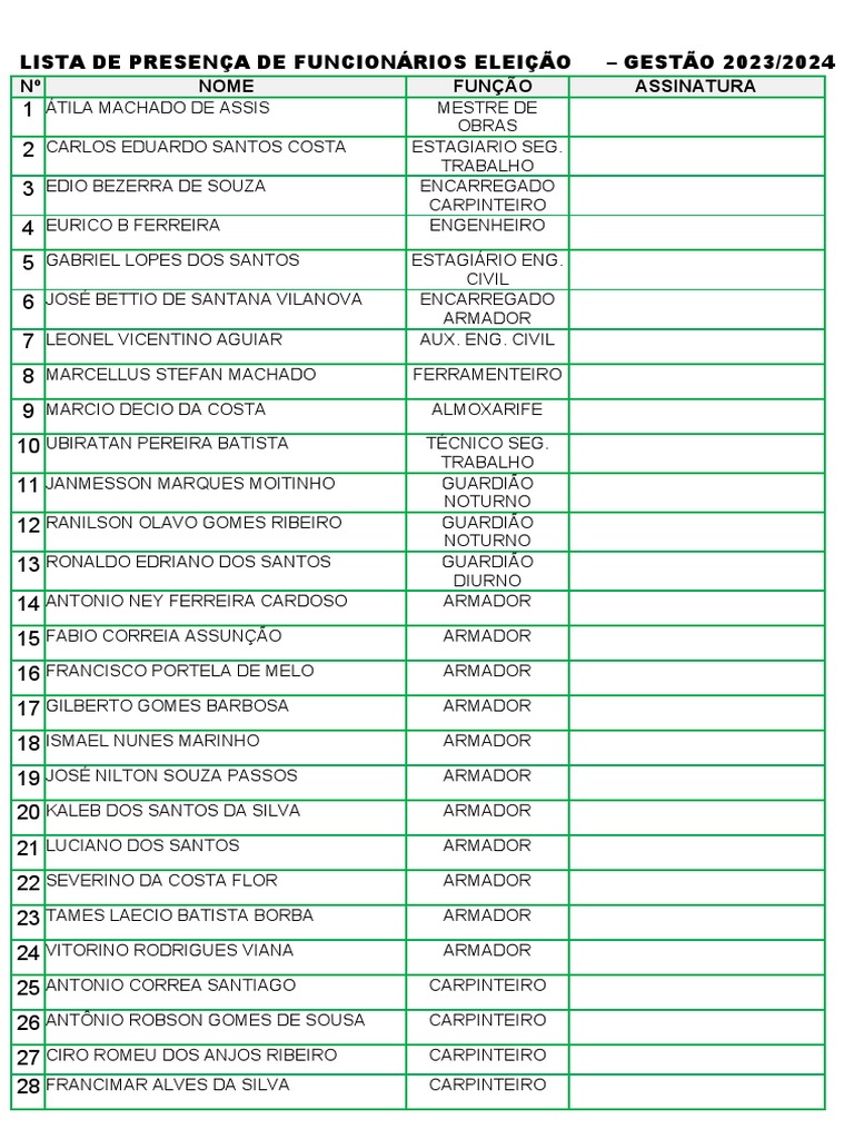 distillation principle types applications safety 2025