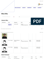 Who's Who - District Surendranagar, Government of Gujarat - India