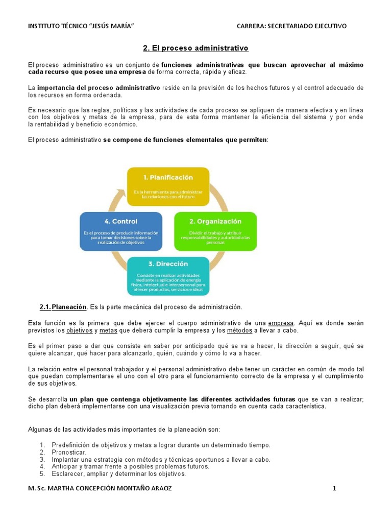 Proceso Administrativo en Empresas | PDF | Negocios