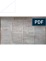 Esquema Bioeconomia. Alvarado Xiolimar