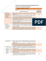 Asignación de Progresiones de Aprendizaje Del Módulo