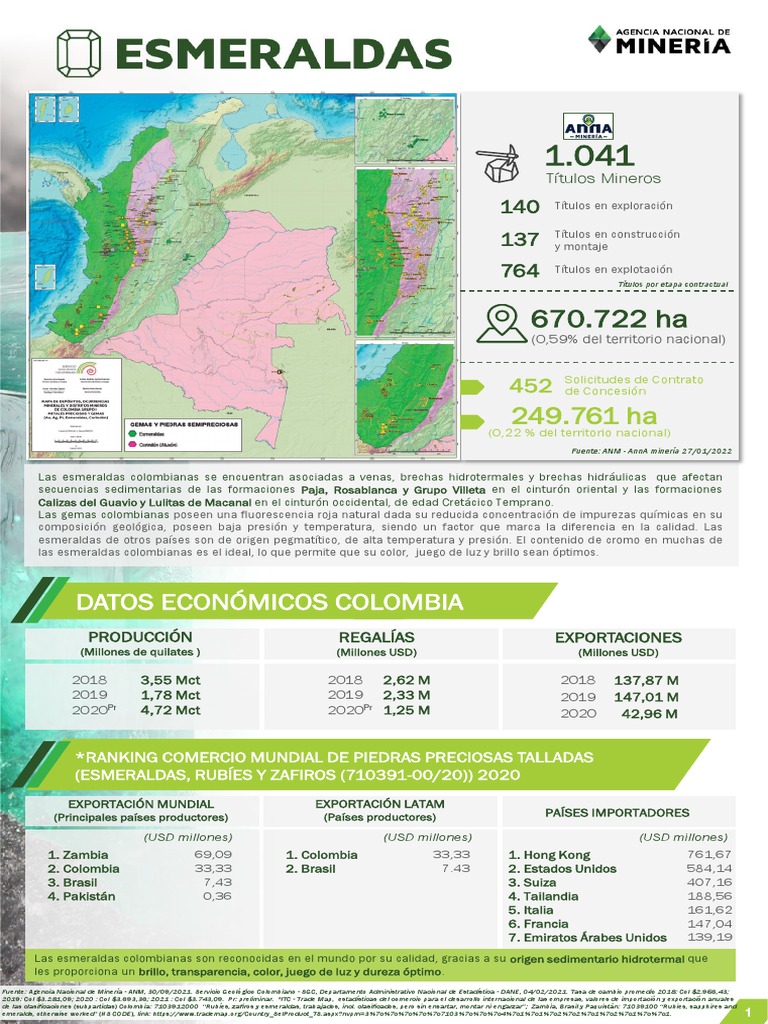 Doc5.Ficha Esmeraldas 01 2022 | PDF | Colombia | Mineralogía
