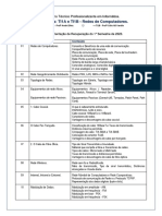 Ficha de Orientação de Recuperação 