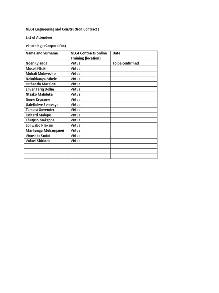 NEC4 Contracts Course List | PDF
