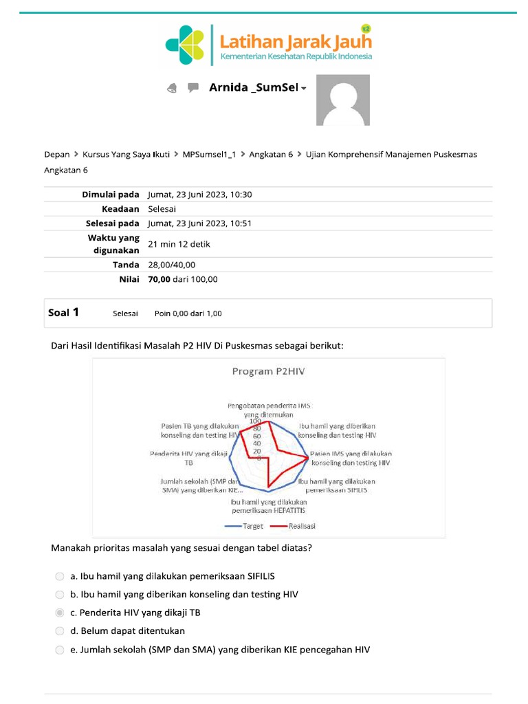 Ujian Komprehensif Angkatan Iv Pdf