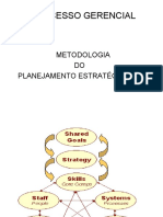 Aula 09 SWOT