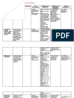 PLAN ANALÍTICO DE LO HUMANO A LO COMUNITARIO