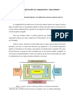 El Aprendizaje Basado en Competencias