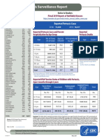 Pertuss Surv Report 2019 508