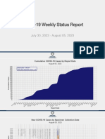 COVID-19 Weekly Status Report 2023-08-05