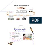 Elementos de La Comunicación