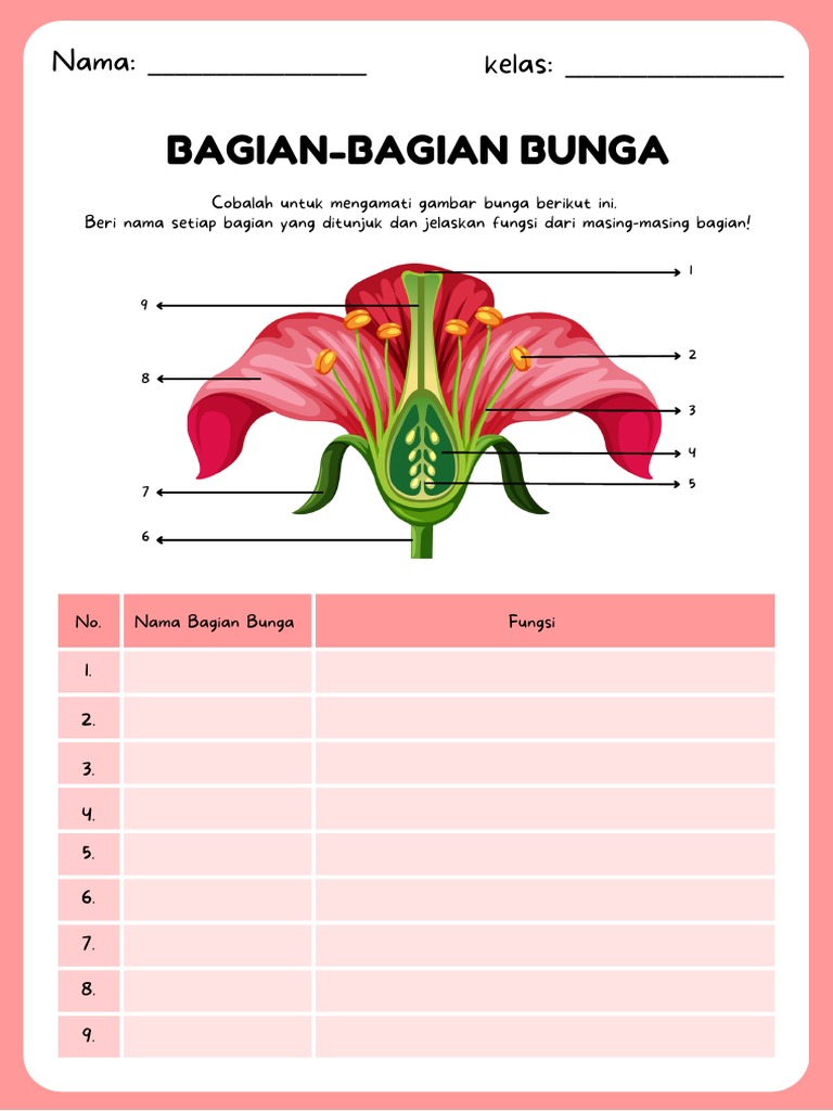 LKPD Bagian Bunga | PDF