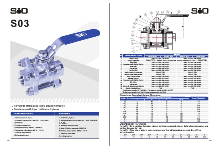 Válvula Esferica Inoxidable S03 SIO | PDF