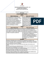 Evaluación Económica de Proyectos