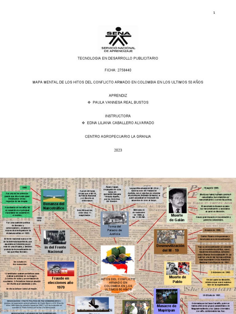 Hitos del Conflicto Armado en Colombia | PDF | Colombia | Política de ...