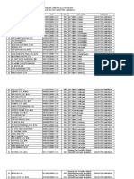 Daftar Usul AJJ Tahun 2023 CABDIN LAMONGAN1