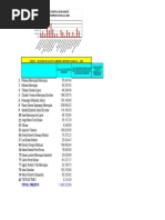 Ventas Al 09 de Agosto 2023