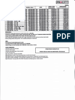 PL Terbaru SG3 Per 26 Juli 2023