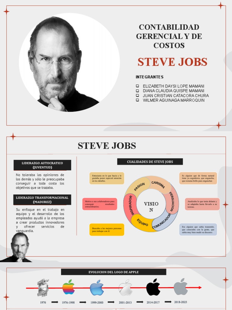 Trabajo Steve Jobs PDF