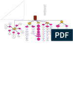 Centro Educativo Mapa