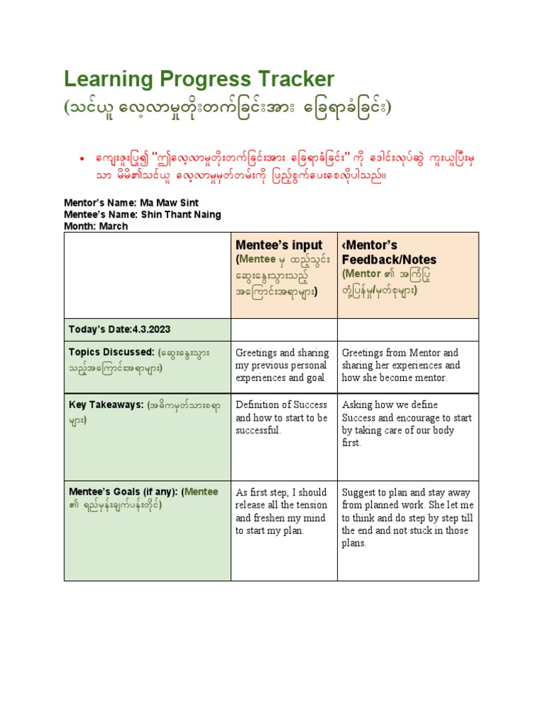 Learning Progress Tracker 1 | PDF
