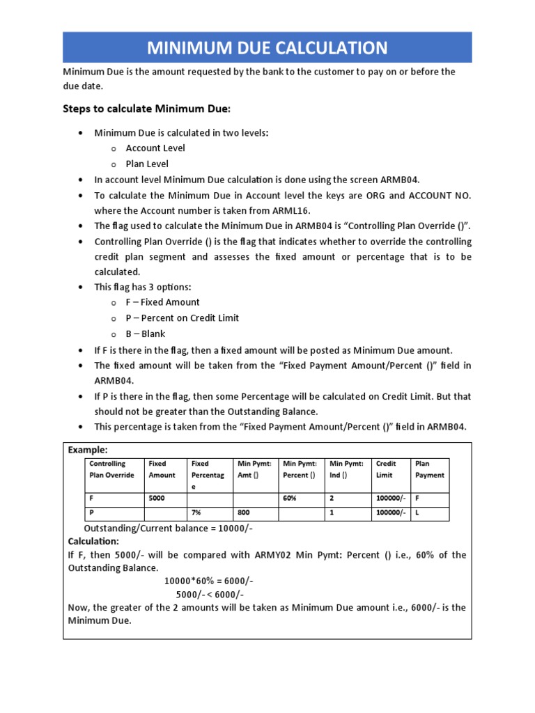 Minimum Due Calculation Guide | PDF