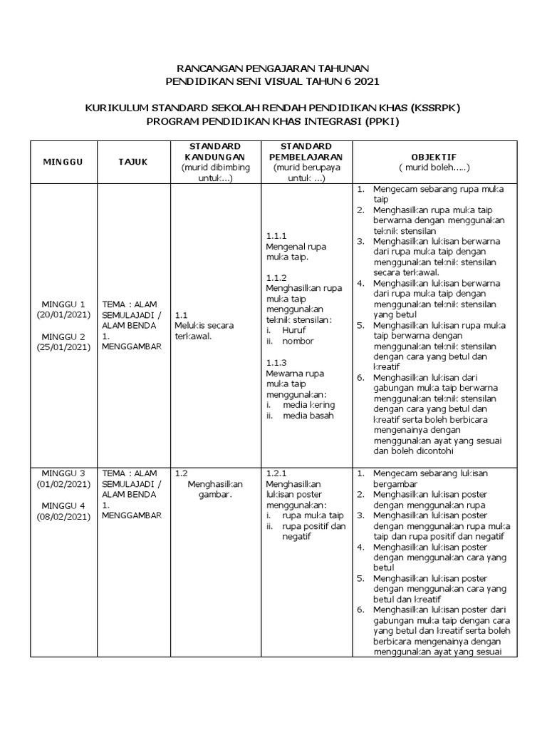 Rancangan Seni Visual KSSRPK | PDF