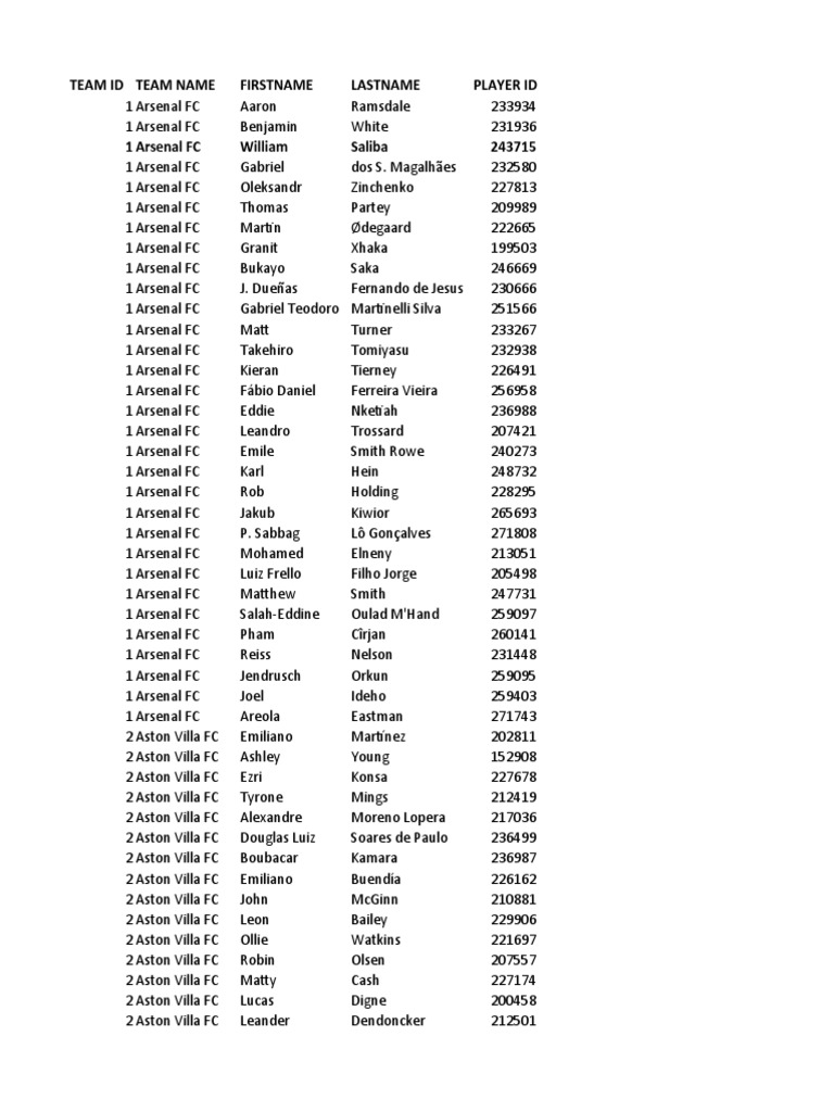 Ideas for a Swiftie After-School Club, image size:768x1024